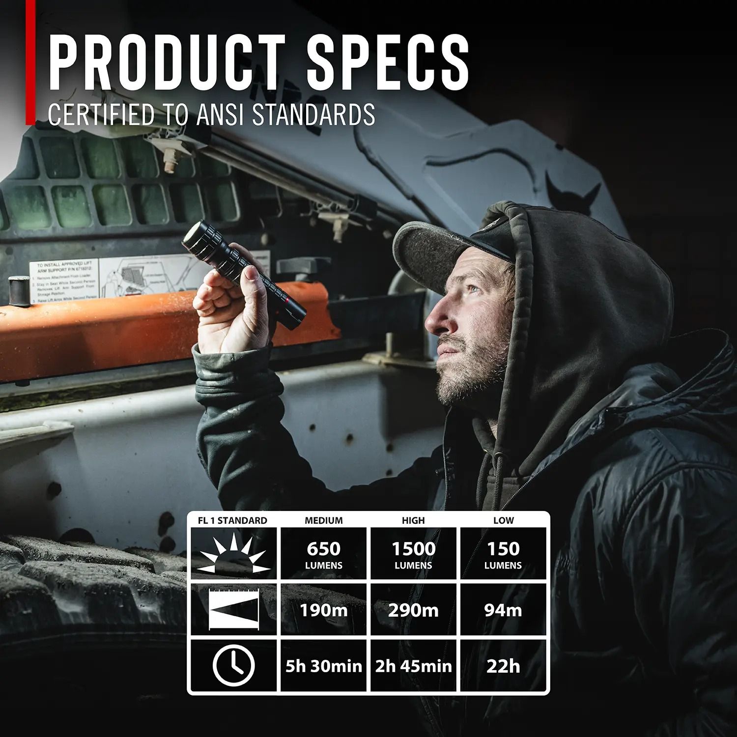 COAST G65R vanntett oppladbar lommelykt, 1500 lumen