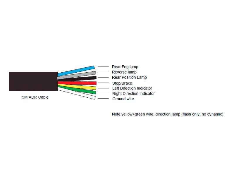 Optibeam Dark Phantom Ø155 mm baklys, 5 m kabel, ADR