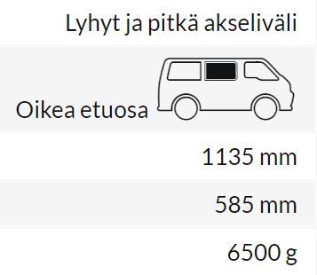 Carbest høyre sidevindu Volkswagen T5/T6 2004-