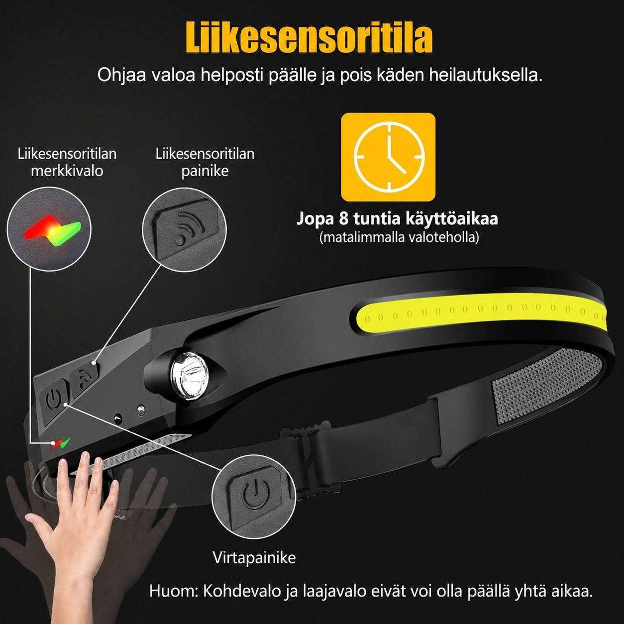 Japcell HLS350 oppladbar hodelykt med bevegelsessensor – 350 lumen