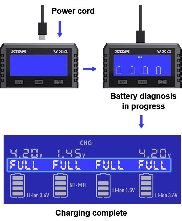 Xtar VX4 batterilader