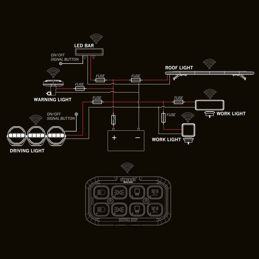SKYN1 Exp Wireless Controller elektrisk tilbehør