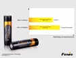 Fenix-batteri 18650, 3400 mAh, 1 stk - 18650 batterier - 5030110300 - 2