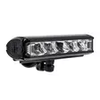 Nitegear Rider Pro LED sykkellys - Frontlys - 8020110170 - 1