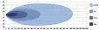 LED-ekstralys W-light Impulse III - Led-bar - 8020103010 - 2