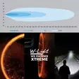 W9 Phoenix XTREME LED ekstralys - LED-ekstralys - 8020108510 - 15