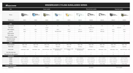 MAGICSHINE WINDBRAKER WB006B solbriller - Solbriller - 8020112021 - 3