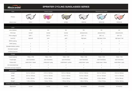 Magicshine Sprinter SP 002CB solbriller - Solbriller - 8020112072 - 2