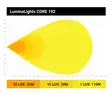 LuminaLights Core 192 led arbedslys - LED-arbeidslys - 8020109633 - 5