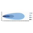 Optibeam Pure 506 led-bar - Led-bar - 8020108243 - 2