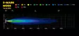 LuminaLights Rebellion MAX 9 LED-ekstralys - LED-ekstralys - 8020107674 - 4