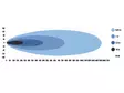Optibeam Super Captain Dual 800 Curved - Led-bar - 8020110795 - 2