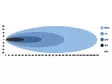 Optibeam Super Captain Dual 1000 Curved - Led-bar - 8020110797 - 3