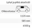 Carbest Høyre sidoruta VW T5/T6 2004- - Modelltilpasset vindu - 8020109638 - 2